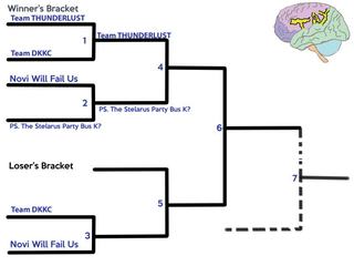 Illustration for article titled TAY Quiz Bowl Round 3: Tonight 5:15pm